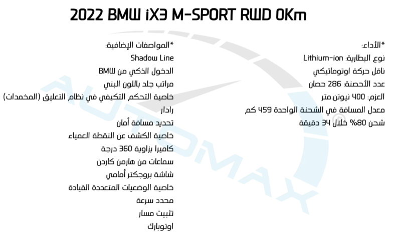2022 BMW iX3 M-Sport RWD Dark Graphite Metallic full